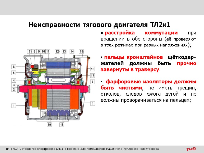 расстройка коммутации при вращении в обе стороны (её проверяют  в трех режимах при